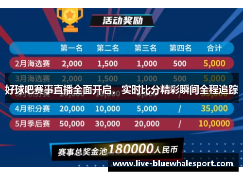 好球吧赛事直播全面开启，实时比分精彩瞬间全程追踪